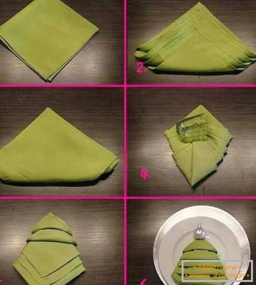 Comment mettre une serviette sous la forme d'un sapin de Noël