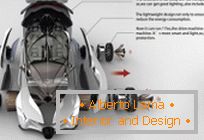 Concept car Lauréat du prix Dauphin de la compétition annuelle Michelin Design Challenge 2013
