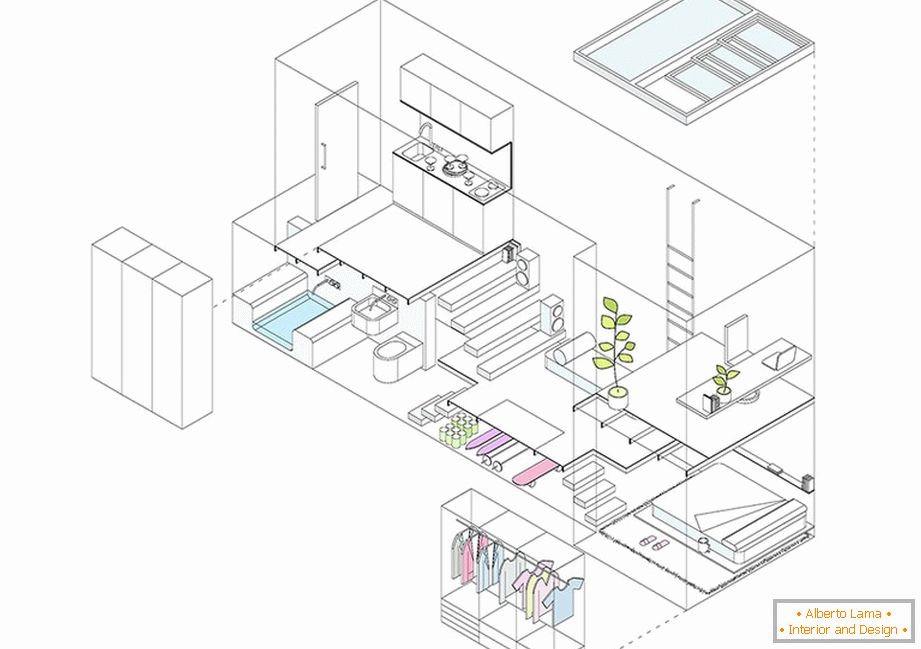 L'aménagement d'un appartement à deux niveaux