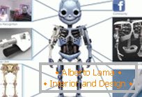 Новый невероятно реалистичный робот-humanoïde от фирмы AI Lab