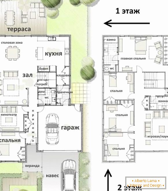 Comment faire le deuxième étage dans une maison privée - un projet de 4 chambres et une aire de jeux