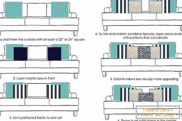 Comment placer des oreillers sur le canapé