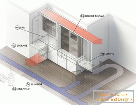 Modèle de mobilier multifonctionnel pour un petit appartement