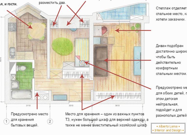 Plan d'aménagement du mobilier dans un appartement de deux pièces