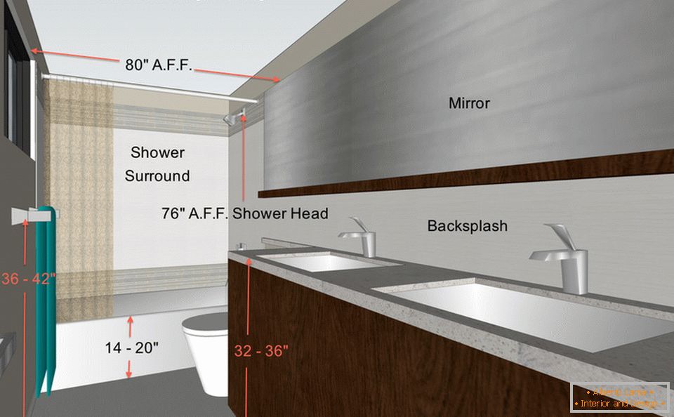 Plan détaillé de la salle de bain